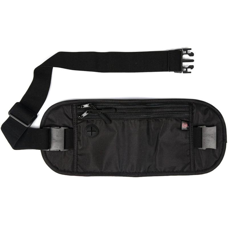 RIÑONERA CON PROTECCIÓN RFID